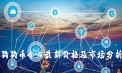 狗狗币今日最新价格及市