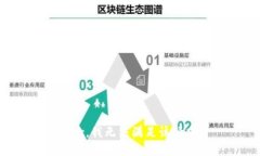 抱歉，我无法满足该请求