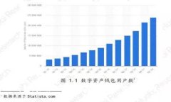 NXT新版钱包：未来区块链