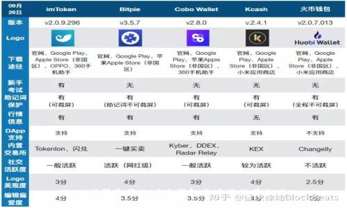 BTS：值得收藏的时尚钱包品牌及推荐款式